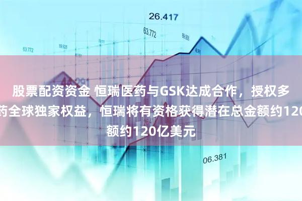 股票配资资金 恒瑞医药与GSK达成合作，授权多项创新药全球独家权益，恒瑞将有资格获得潜在总金额约120亿美元